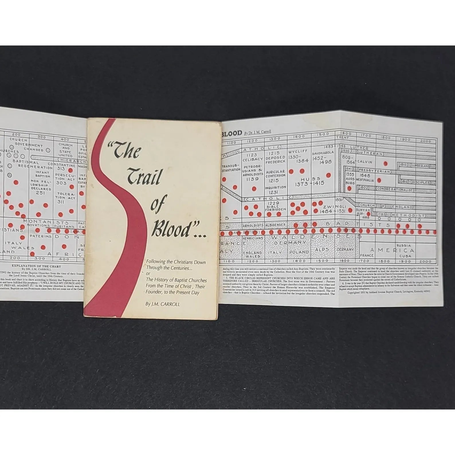 The Trail of Blood JM Carroll